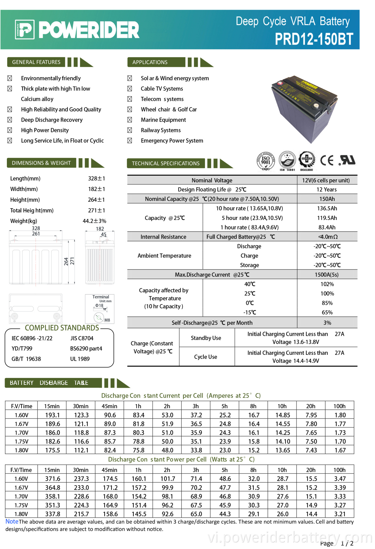 PRD12-150BT-2-1. PRD12-150BT-2-1